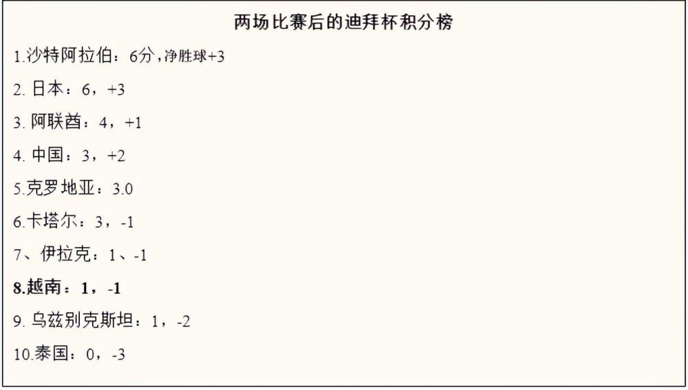 目前，四种最为普遍的电影发行经营运作方法是:(1)特殊管理:在任何大城市的一家影院召开首映式;(2)有条件地运行:只在一些大城市的某些影院放映;(3)多项运行:只在一些有广告宣传的少数影院放映;(4)最普遍的运作方式是:在媒体全面造成轰动效应，以促进影片的发行。